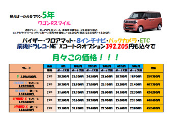 スズキの残価設定「かえるプラン」って？